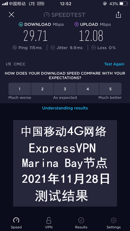 ExpressVPN iPhone速度测试
